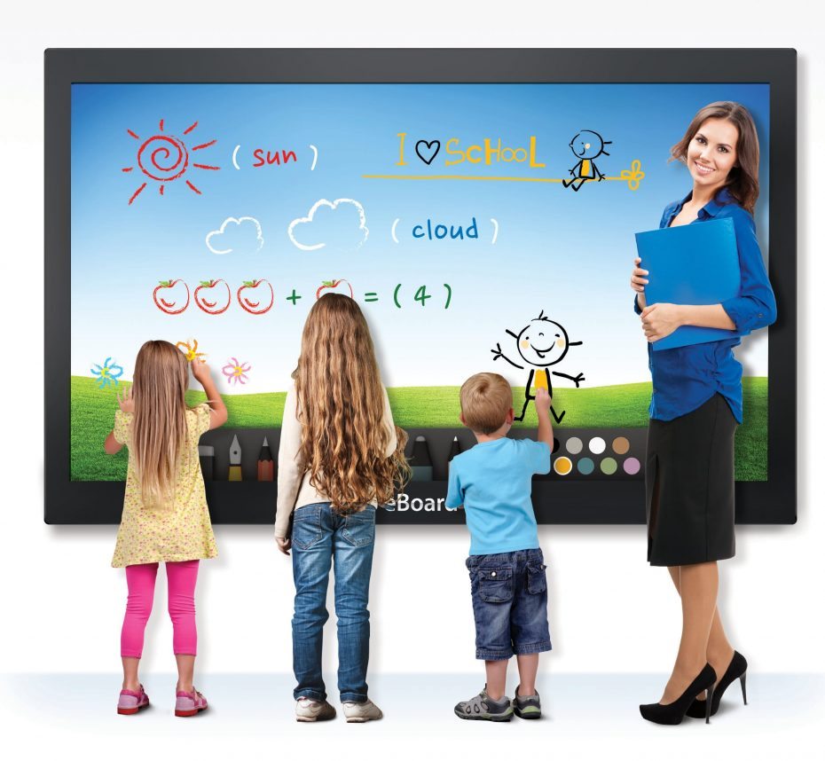 The Impact Of Projected Capacitive Touchscreen Technology In Education